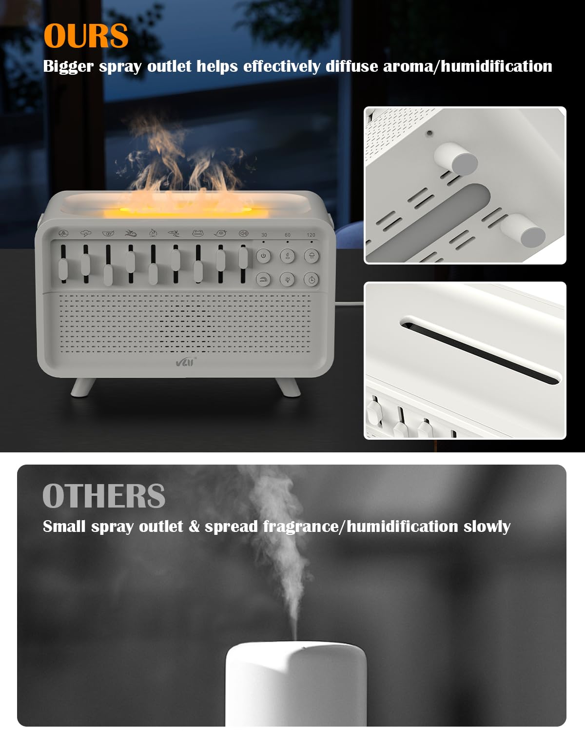 White Noise Sound Machine Essential Oil Diffusers for Home, Air Aroma Humidifier with 8 White Noise Effect & LED Night Light, Speaker, Timer, Plug in Design