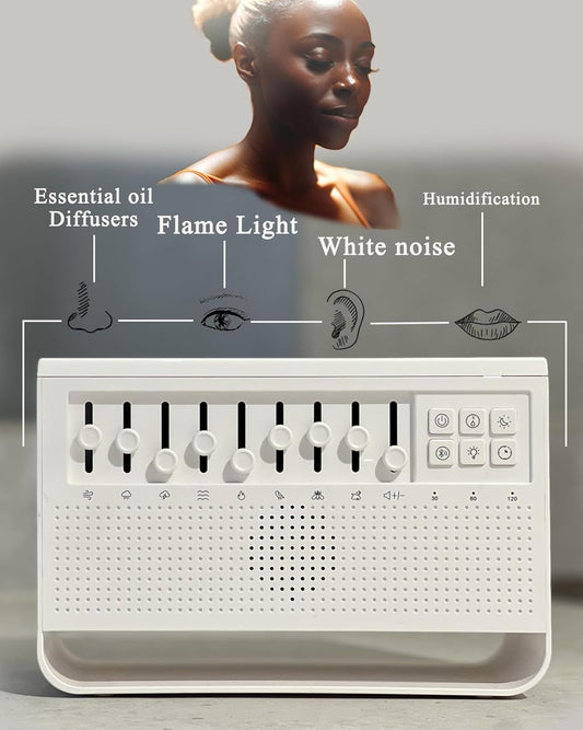 White Noise Sound Machine Essential Oil Diffusers for Home, Air Aroma Humidifier with 8 White Noise Effect & LED Night Light, Speaker, Timer, Plug in Design