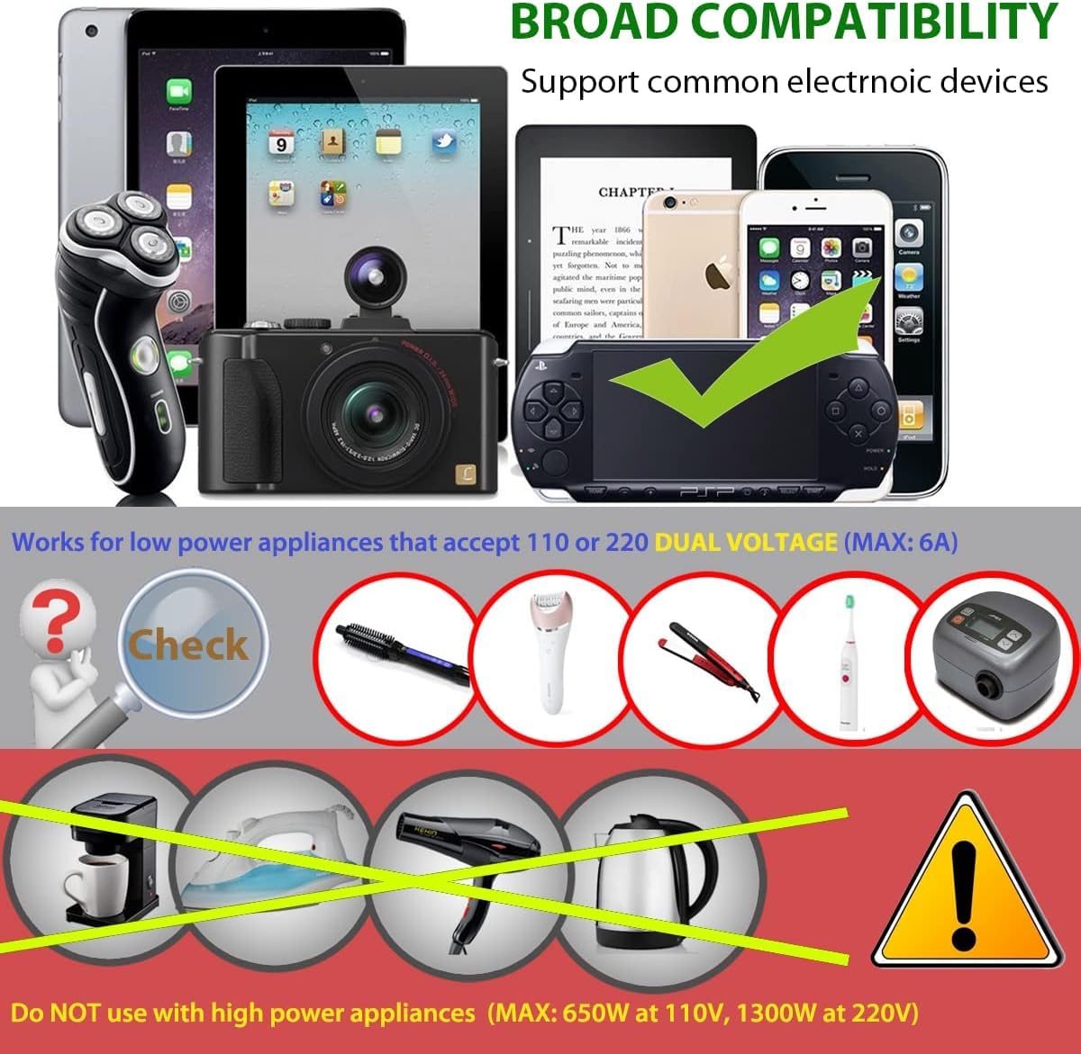 4 in 1 Universal Charger Adapter, 2 USB QC 3.0, 20W USB-C, All in One Fast Charging, International Travel Adapter for Phone, Laptop, Mobile, Tablet