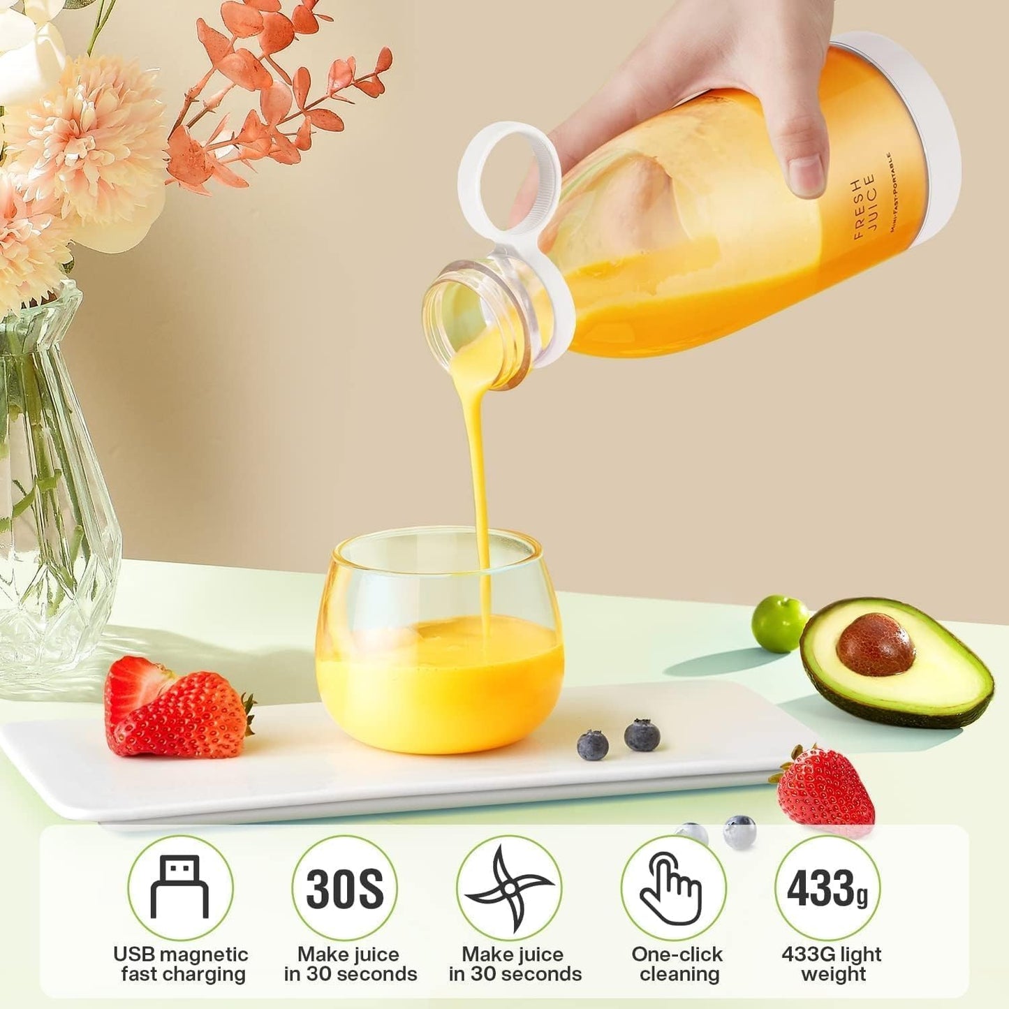 Portable & Rechargeable Electric USB 6 Blades Juicer Bottle Blender Grinder Fruit Mixer For Home and Travel