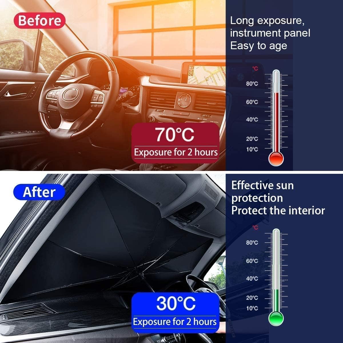 Umbrella Windshield Sunshade for Car Front Window Sun Protection & Heat Insulation Foldable Full Cover