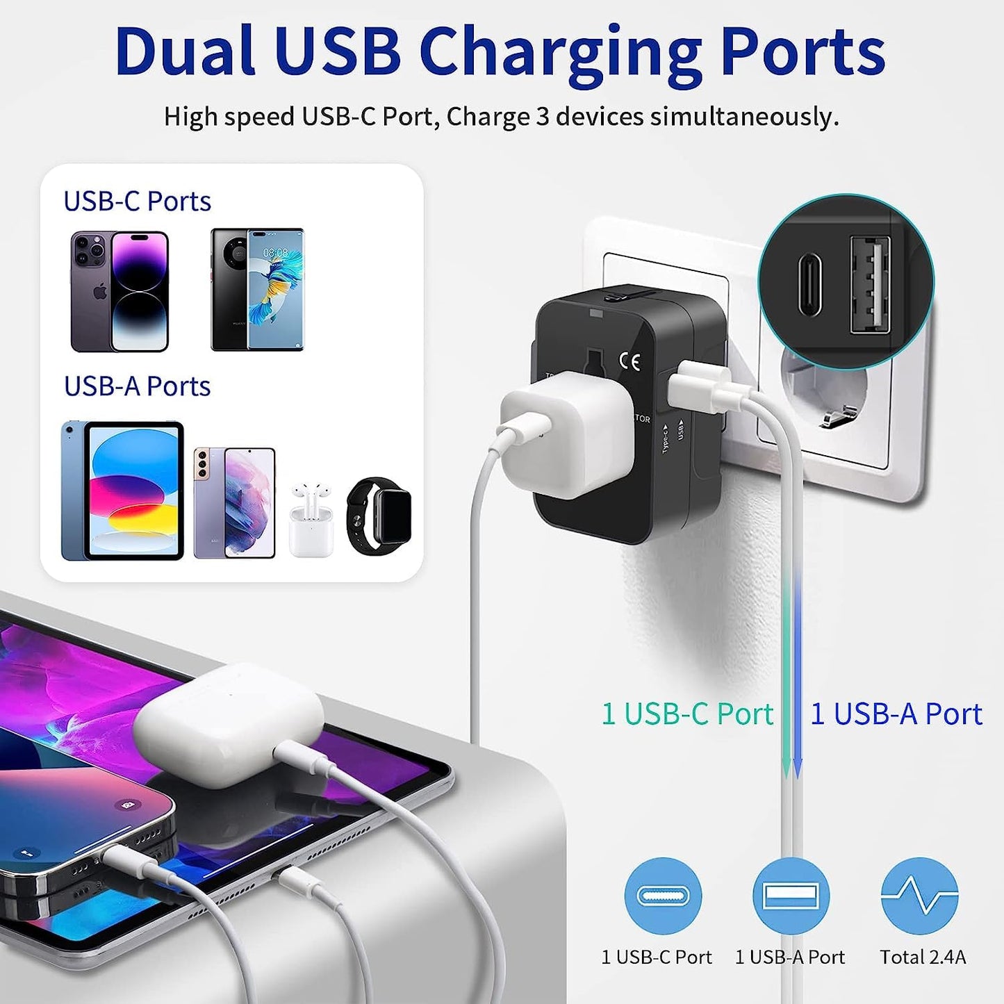 4 in 1 Universal Charger Adapter, 2 USB QC 3.0, 20W USB-C, All in One Fast Charging, International Travel Adapter for Phone, Laptop, Mobile, Tablet