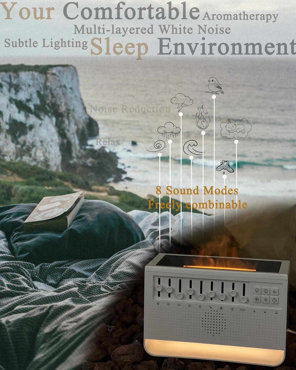 White Noise Sound Machine Essential Oil Diffusers for Home, Air Aroma Humidifier with 8 White Noise Effect & LED Night Light, Speaker, Timer, Plug in Design
