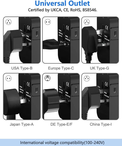 4 in 1 Universal Charger Adapter, 2 USB QC 3.0, 20W USB-C, All in One Fast Charging, International Travel Adapter for Phone, Laptop, Mobile, Tablet